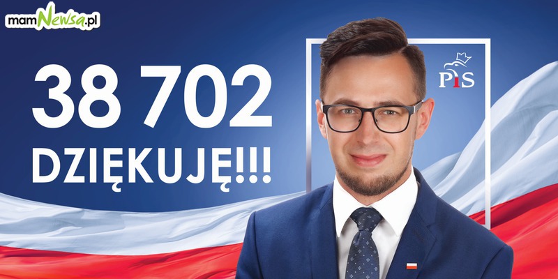 Radny wojewódzki Filip Kaczyński dziękuje za poparcie w wyborach
