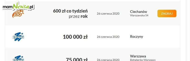 Ktoś wygrał 100 tys. zł w Roczynach