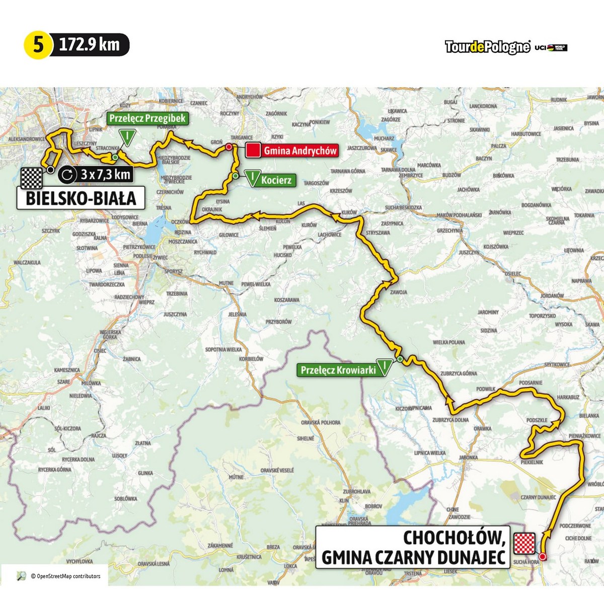 Tour de Pologne ponownie w naszym regionie